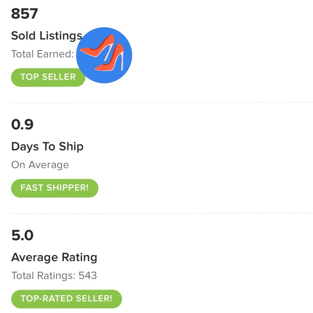 POSH AMBASSADOR•POSH STATS FOR @TIFFS_TRENDS